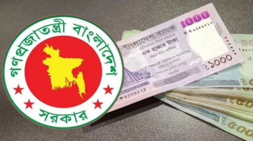 পে-স্কেল চূড়ান্ত পর্যায়ে, যে কোনো মুহূর্তে ঘোষণা